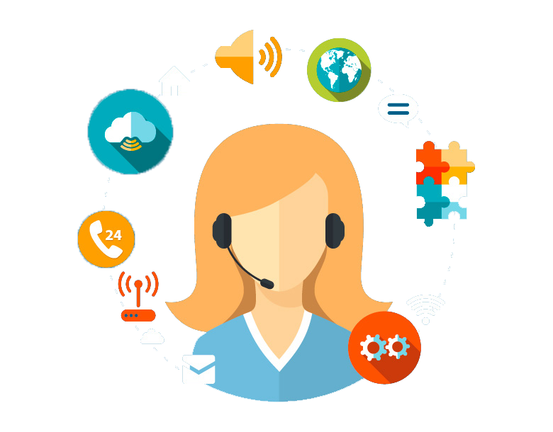 Help Desk Support